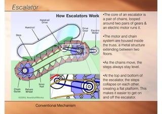 •The core of an escalator is
a pair of chains, looped
around two pairs of gears &
an electric motor runs it.
•The motor and chain
system are housed inside
the truss, a metal structure
extending between two
floors.
•As the chains move, the
steps always stay level.
•At the top and bottom of
the escalator, the steps
collapse on each other,
creating a flat platform. This
makes it easier to get on
and off the escalator.
Conventional Mechanism
 