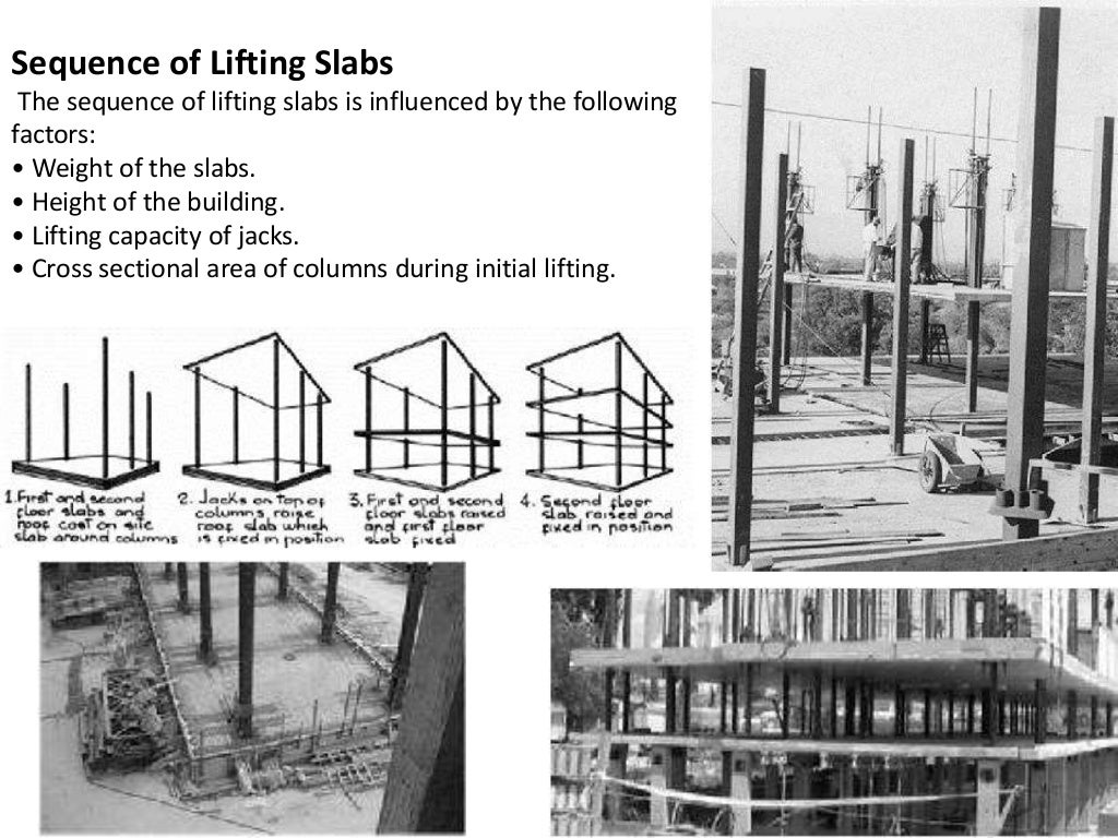 Lift form slab construction