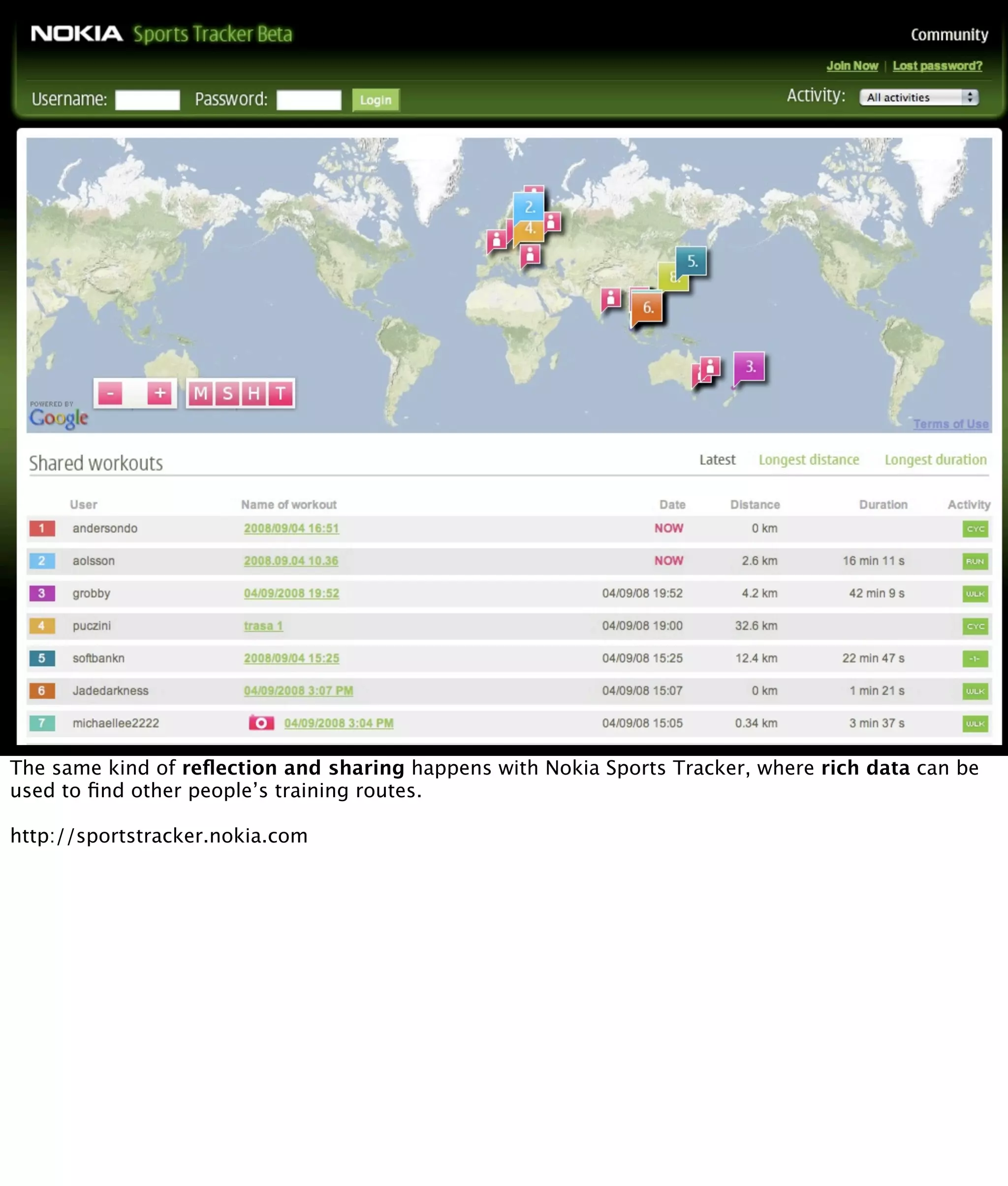 The same kind of reﬂection and sharing happens with Nokia Sports Tracker, where rich data can be
used to ﬁnd other people’s training routes.

http://sportstracker.nokia.com
 