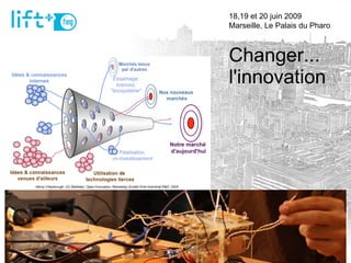 Changer... l'innovation 18,19 et 20 juin 2009  Marseille, Le Palais du Pharo 