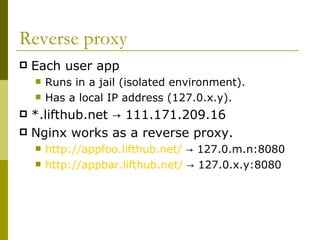 Reverse proxy Each user app Runs in a jail (isolated environment). Has a local IP address (127.0.x.y). *.lifthub.net -> 111.171.209.16 Nginx works as a reverse proxy. http://appfoo.lifthub.net/  -> 127.0.m.n:8080 http://appbar.lifthub.net/  -> 127.0.x.y:8080 