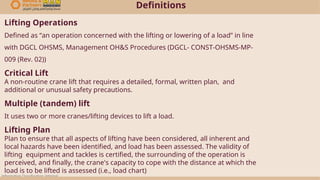 Comprehensive Safe Lifting Practices and Crane Operation Training for ...
