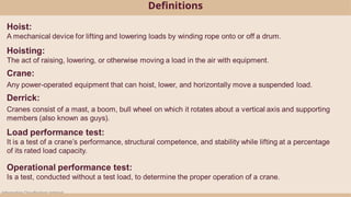 Comprehensive Safe Lifting Practices and Crane Operation Training for ...