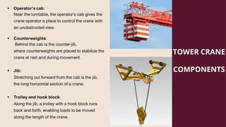 Comprehensive Safe Lifting Practices and Crane Operation Training for ...