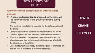 Comprehensive Safe Lifting Practices and Crane Operation Training for ...