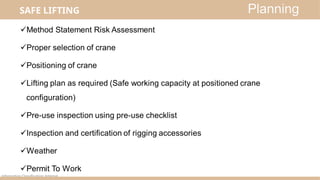 Comprehensive Safe Lifting Practices and Crane Operation Training for ...