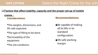 Comprehensive Safe Lifting Practices and Crane Operation Training for ...