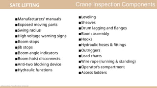 Comprehensive Safe Lifting Practices and Crane Operation Training for ...