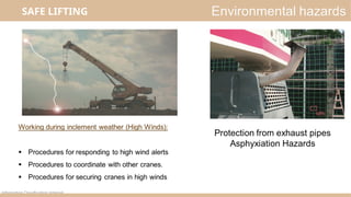 Comprehensive Safe Lifting Practices and Crane Operation Training for ...