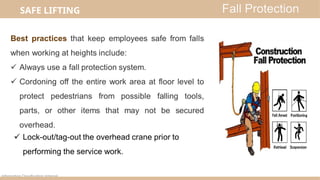 Comprehensive Safe Lifting Practices and Crane Operation Training for ...