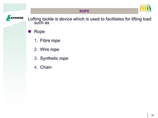 24
ROPE
Lofting tackle is device which is used to facilitates for lifting load
such as
? Rope
1. Fibre rope
2. Wire rope
3. Synthetic rope
4. Chain
 