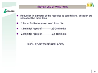 30
PROPER USE OF WIRE ROPE
CORE
WIRE
STRAND
? Reduction in diameter of the rope due to core failure , abrasion etc
should not be more than
? 1.0 mm for the ropes up to---19mm dia
? 1.5mm for ropes of------------22-28mm dia
? 2.0mm for ropes of ------------32-38mm dia
SUCH ROPE TO BE REPLACED
 