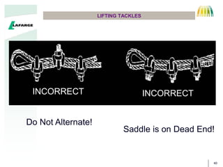 40
LIFTING TACKLES
CORE
WIRE
STRAND
INCORRECT INCORRECT
Do Not Alternate!
Saddle is on Dead End!
 