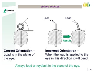 41
LIFTING TACKLES
CORE
WIRE
STRAND
INCORRECT INCORRECT
Result
Load Load
Correct Orientation –
Load is in the plane of
the eye.
Incorrect Orientation –
When the load is applied to the
eye in this direction it will bend.
Always load an eyebolt in the plane of the eye.
 