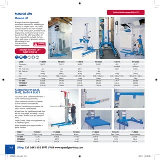 Training Solutions pages 302 to 317
      Material Lifts
      Material Lift
      A range of versatile lightweight
      aluminium material lifts, extending to
      a variety of heights up to 25ft. These
      compact material lifts have multiple
      uses in the construction, entertainment,
      engineering and maintenance sectors.
      Speedy hold the UK’s largest fleet of
      Genie material lifts available for hire,
      plus a wide range of accessory options.
      All available to hire
      from any of our
      depots nationwide.

            BIGGEST MATERIAL LIFT
               FLEET IN THE UK



           CODE                        71/5000                71/5005             71/5015            71/5020               71/5115                 71/5125
           Description                   SLA10                  SLA15              SLA20              SLA25                 GL8                        GL12
           Base                             -                       -                  -                  -              Standard                    Straddle
           HOL Forks Down                  3m                    4.5m               5.9m               7.4m                2.51m                      3.66m
           HOL Forks Up                   3.5m                    5m                6.5m               7.9m                   -                          -
           S.W.L.                        454kg                  363kg              363kg              295kg                181kg                      159kg
           Size                      1.5 x 0.8 x 2m         1.88 x 0.8 x 2m    2.08 x 0.8 x 2m    2.08 x 0.8 x 2m   0.88 x 0.63 x 1.72m        1.09 x 0.73 x 2.31m
           Unit Weight                   118kg                  144kg              184kg              204kg                 60kg                       70kg
           1ST DAY                       £77.58                 £88.08             £91.68             £98.04               £79.74                     £92.88
           EXTRA DAY                     £25.86                 £29.36             £30.56             £32.68               £26.58                     £30.96
           PER WEEK                     £129.30                £146.80            £152.80            £163.40              £132.90                    £154.80

      Accessories For SLA10,
      SLA15, SLA20 & SLA25
      1.CCS450 Crane: Turns the Genie into a
      crane with hoisting capability.
      2.Fork Extension: Aluminium sleeves
      that fit over the standard forks.
      3.Boom: Transforms your material lift                                                                         2                                                3
      into a vertical crane or hoist.
      4.Load Plate: For small heavy loads that
      are not on a pallet, providing a strong
      flat surface that fits over the standard
      forks.
      5.Pipe Cradle: Safely holds pipework up
      to 760mm in place.
      6.Also available but not pictured is a
      Barrel Handler.                                                              1                                4                                                5

        CODE                   71/5055                  71/5030               71/5035            71/5040                71/5045                    71/5050
        Description          CCS450 Crane             Fork Extension           Boom              Load Plate             Pipe Cradle             Barrel Handler
        1ST DAY                 £12.84                    £14.22               £15.60              £14.70                 £14.22                    £24.66
        EXTRA DAY                £4.28                     £4.74                £5.20               £4.90                  £4.74                     £8.22
        PER WEEK                £21.40                    £23.70               £26.00              £24.50                 £23.70                    £41.10


164     Lifting Call 0845 602 8077 | Visit www.speedyservices.com


MC2011-164.indd 164                                                                                                                                          2/3/11 16:38:33
 