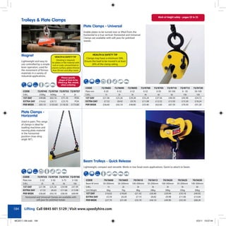 Work at Height safely - pages 22 to 25
      Trolleys & Plate Clamps
                                                                       Plate Clamps - Universal
                                                                       Enable plates to be turned over or lifted from the
                                                                       horizontal to a true vertical. Horizontal and Universal
                                                                       Clamps are available with soft jaws for polished
                                                                       metals.




      Magnet                                                                  HEALTH & SAFETY TIP
                                    HEALTH & SAFETY TIP
                                                                        Clamps may have a minimum SWL.
                                      Derating is required
      Lightweight and easy to                                          Ensure the load to be moved is at least
                                 for plates or flat material with
      use controlled by a simple rust or scale, unmachined or                20% of the clamp rating.
      lever operation, used for  uneven surface, plates thinner
      the movement of ferrous     than 30 mm and alloy steels.
      materials in a variety of
      industrial applications.
                                                Please specify
                                             shape of item to be
                                            lifted e.g. flat, round,
                                                when ordering
                                                                        CODE            72/9685      72/9690     72/9695         72/9700   72/9705       72/9710      72/9715     72/9720
       CODE           72/9745 72/9750 72/9755 72/9757                   Plate mm          0-20         0-32         0-32           0-32      0-50         50-100       0 - 50      50-100
       S.W.L.          250kg      500kg         1t           2t         S.W.L.             1t           2t           3t             4t        6t            6t          10t         10t
       1ST DAY         £49.86     £62.16       £71.10         POA       1ST DAY          £21.96       £25.26       £29.28         £33.24    £37.56        £40.50       £45.90      £54.72
       EXTRA DAY       £16.62     £20.72       £23.70         POA       EXTRA DAY         £7.32        £8.42        £9.76         £11.08    £12.52        £13.50       £15.30      £18.24
       PER WEEK        £83.10     £103.60     £118.50      £173.80      PER WEEK         £36.60       £42.10       £48.80         £55.40    £62.60        £67.50       £76.50      £91.20


      Plate Clamps -
      Horizontal
      Used in pairs. This range
      of clamps is ideal for
      loading machines and
      moving plate material
      in the horizontal
      position (max sling
      angle 90°).




                                                                       Beam Trolleys - Quick Release
                                                                       Lightweight, compact and versatile. Works in low head room applications. Quick to attach to beam.


       CODE           72/9725 72/9730 72/9735 72/9740
       Plate mm         5-32       5-50      5-75      5-100             CODE             70/5600       70/5605        70/5610         70/5615       70/5620       70/5625       70/5630
       S.W.L.             2t        4t        6t        10t              Beam W (mm)     50-200mm       50-200mm     100-300mm        50-200mm      100-300mm      50-200mm     100-300mm
       1ST DAY        £21.96      £25.26    £34.98     £41.94            S.W.L.              1t             2t            2t              3t             3t            5t            6t
       EXTRA DAY        £7.32      £8.42    £11.66     £13.98            Unit Weight        6kg            7kg           8kg             28kg          30kg           35kg         36kg
       PER WEEK       £36.60      £42.10    £58.30     £69.90            1ST DAY           £16.62         £18.60       £21.42           £26.46        £29.94         £33.18       £40.92
         Horizontal and Universal Clamps are available with              EXTRA DAY          £5.54          £6.20        £7.14            £8.82         £9.98         £11.06       £13.64
                    soft jaws for polished metals                        PER WEEK          £27.70         £31.00       £35.70           £44.10        £49.90         £55.30       £68.20


184     Lifting Call 0845 601 5129 | Visit www.speedyhire.com


MC2011-184.indd 184                                                                                                                                                                  4/3/11 15:07:44
 