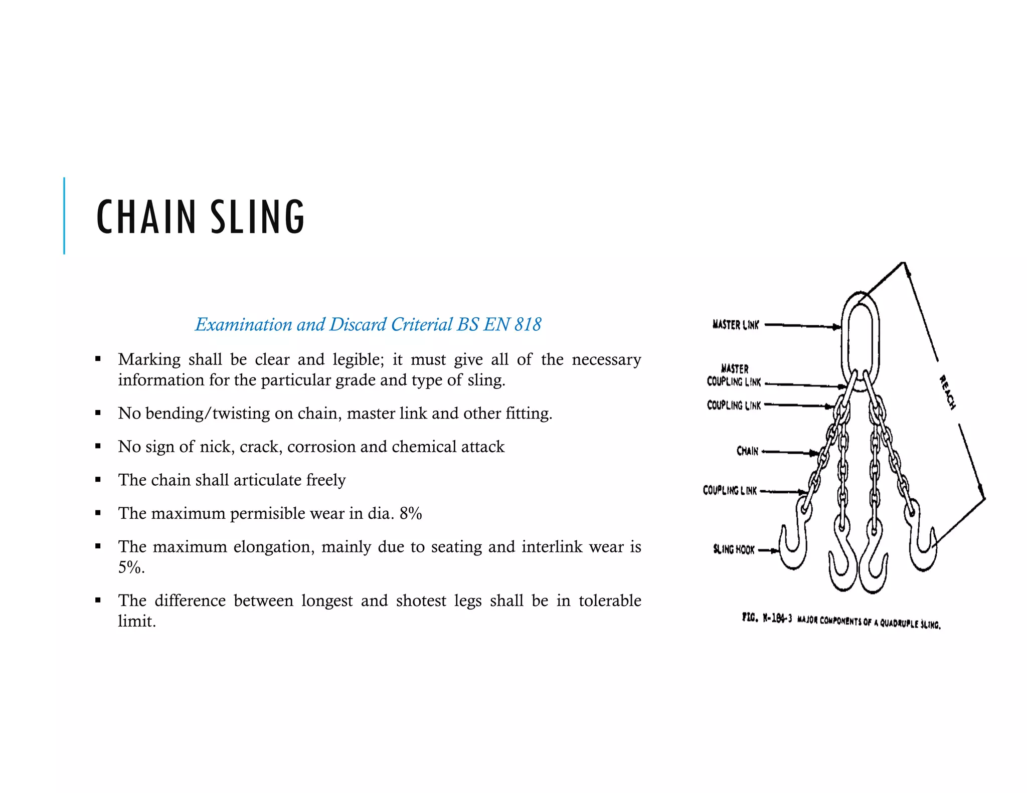 Lifting accessories Inspection | PDF