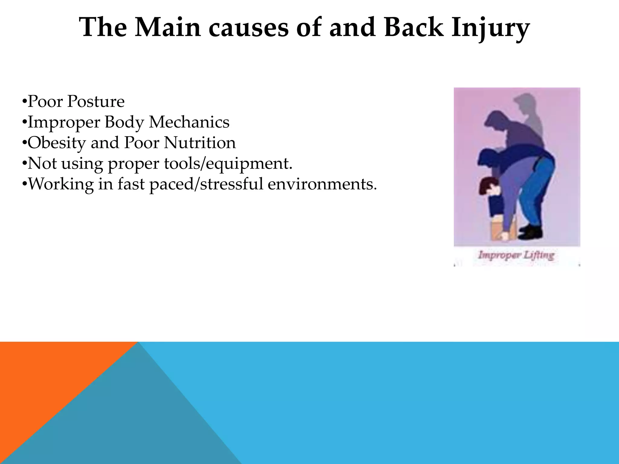 The Main causes of and Back Injury

•Poor Posture
•Improper Body Mechanics
•Obesity and Poor Nutrition
•Not using proper tools/equipment.
•Working in fast paced/stressful environments.
 
