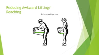 Lifting and Handling Procedures | PPTX