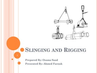 Lifting and Rigging الرفع و التحميل .pdf
