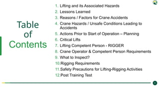 Lesson Learned Rigging And Lifting Report.pdf Lifting and Rigging Safety AQG-2025-2.pptx