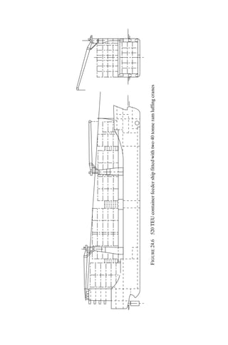 Lifting arrangement cargo handling | PDF