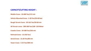 CAPACITY/LIFTING HEIGHT :
Mobile Crane : 10-400 Ton/115 mtr
Vehicle Mounted Crane : 5-30 Ton/20-40 feet
Rough Terrain Crane : 30-165 Ton/50-60 mtr
All Terrain crane : 200-300 Ton/100 -130 Meter
Crawler Crane : 50-300 Ton/236 mtr
Railroad Crane : 15-250 Ton/
Aerial Crane : 15-20 Ton/80 mtr
Tower Crane : 5-25 Ton/300 mtr
 