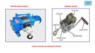 MOTOR DRIVEN WINCH MANUAL WINCH
TYPES OF WINCH AS PER DRIVE SYSTEM
 