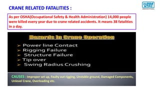 CRANE RELATED FATALITIES :
As per OSHA(Occupational Safety & Health Administration) 14,000 people
were killed every year due to crane related accidents. It means 38 fatalities
in a day.
CAUSES : Improper set up, Faulty out rigging, Unstable ground, Damaged Components,
Unlevel Crane, Overloading etc.
 
