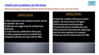 POWER LINE CLEARANCE (AS PER OSHA)
Minimum clearance should be 10 ft for 50 KV lines & 0.4 inch for each 1 KV over 50 KV.
 