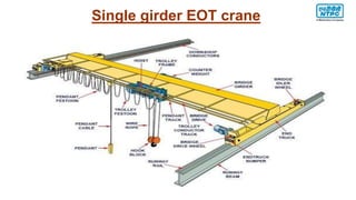 Single girder EOT crane
 