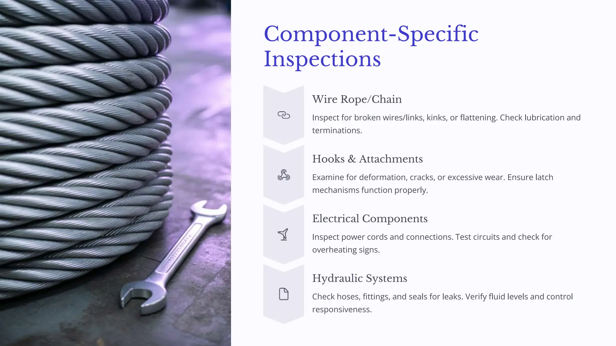 Lifting Equipment Inspection Checklist with eAuditor Audits ...