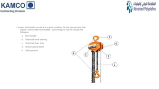 Lifting Gears Chain Block and Came along Training..pptx