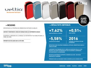 > RÉSULTATS OBTENUS> BESOINS
DÉFINITION DE LA STRATÉGIE DE GÉNÉRATION D’AFFAIRES GLOBALES
UNIFIER ET RENFORCER L’IMAGE DE MARQUE DANS LES DIFFÉRENTS CANAUX
ACCROÎTRE LA PRÉSENCE DE LA MARQUE; SA NOTORIÉTÉ ET SA VISIBILITÉ DANS LE
CANAL EN LIGNE
OBTENIR PLUS DE LEADS SUR LE SITE WEB
+7,62% +0,51%
2016-5,58%
DURÉE MOYENNE DE LA SESSION PAGES SESSION
LANCEMENT DU NOUVEAU SITE WEB
D’ENTREPRISE
POURCENTAGE DE REBOND
DÉFINITION D’UNE STRATÉGIE COMMERCIAL EFFICACE, ORIENTÉ B2B, DANS LE
CANAL EN LIGNE
LANCEMENT D’UN PREMIER SITE ET, GRÂCE AU SUCCÈS DE CELUI-CI, D’UN
NOUVEAU SITE WEB D’ENTREPRISE EN VUE D’ACCROÎTRE L’EXPÉRIENCE
D’UTILISATEUR ET LA CONVERSION
REFONTE DE DIFFÉRENTS SUPPORTS COMMERCIAUX AVEC UNE IMAGE
INNOVANTE ET MODERNE
PRÉSENCE DANS LES GRANDES FOIRES COMMERCIALES DU MONDE ENTIER
 