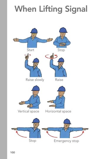 Lifting Guide.pdf