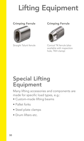 Lifting Guide.pdf