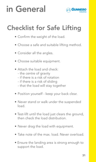Lifting Guide.pdf