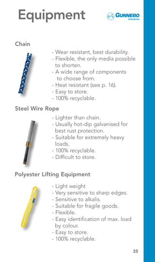 Lifting Guide Ropes Lifting Guide.pdf