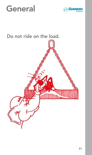 Lifting Guide.pdf