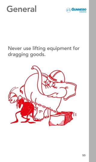 Lifting Guide.pdf