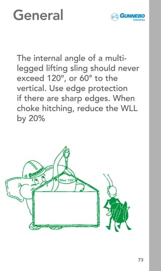 Lifting Guide.pdf