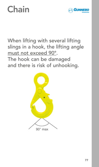 Lifting Guide.pdf