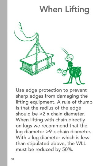 Lifting Guide.pdf
