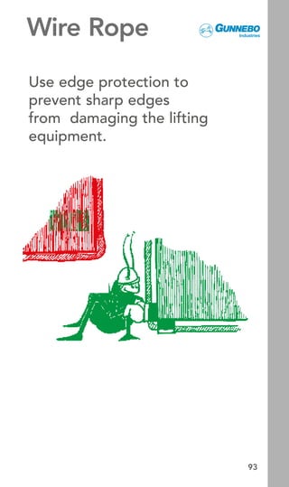 Using Guide Rope For Lifting Lifting Guide.pdf