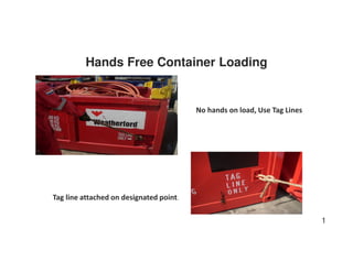 Hands Free Container Loading 
1 
4 
Tag line attached on designated point. 
No hands on load, Use Tag Lines 
 