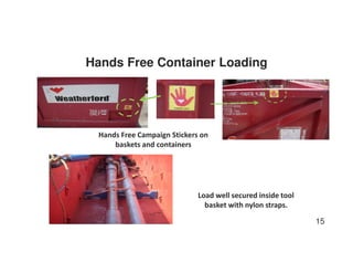 Hands Free Container Loading 
15 
Hands Free Campaign Stickers on 
baskets and containers 
Load well secured inside tool 
basket with nylon straps. 
 