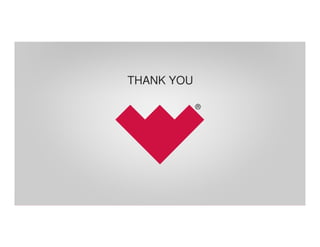 QHSSE | Lifting  Hoisting - Best Practices 
THANK YOU 
® 
