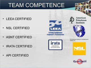 TEAM COMPETENCE

• LEEA CERTIFIED

• NSL CERTIFIED

• ASNT CERTIFIED
                     The American Society for Nondestructive
                     Testing, Inc.




• IRATA CERTIFIED

• API CERTIFIED
 