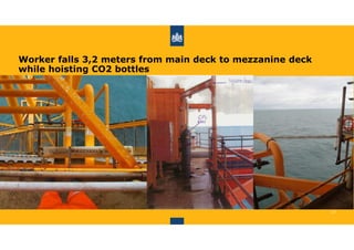 Lifting offshore, dare to prepare [compatibiliteitsmodus] | PDF