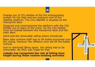 Lifting offshore, dare to prepare [compatibiliteitsmodus] | PDF